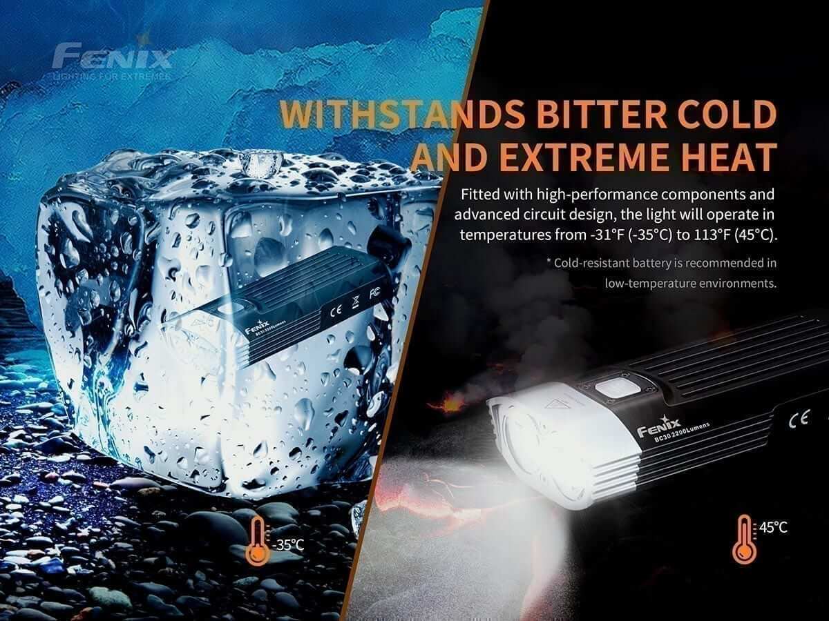 FENIX BIKE LIGHT BC30V2.0 2200 LUMEN - Image 10