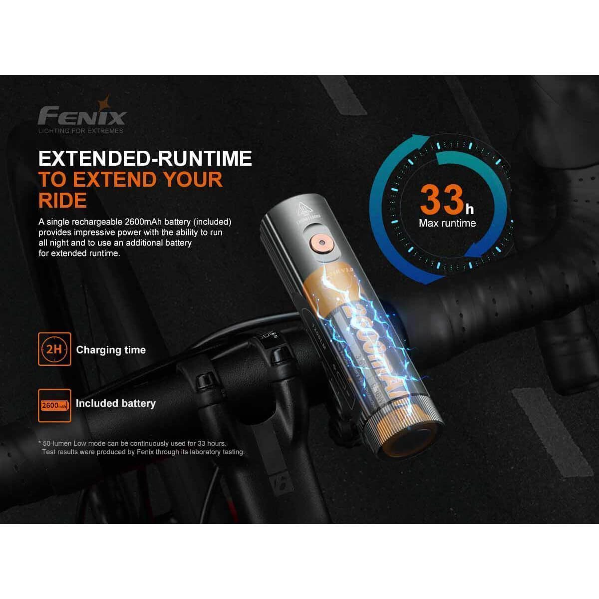 FENIX BIKE LIGHT BC21RV3.0 1200 LUMEN - Image 6