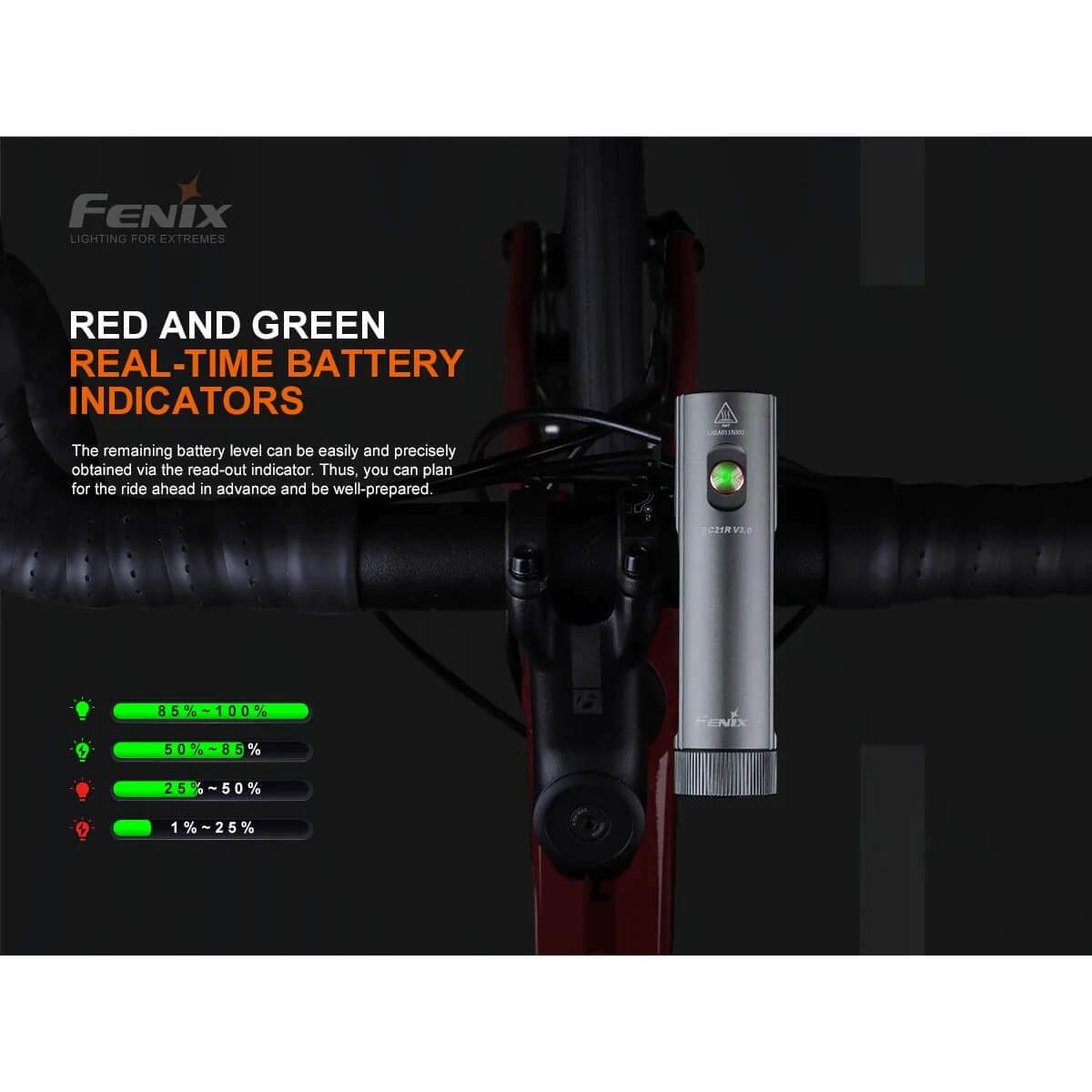 FENIX BIKE LIGHT BC21RV3.0 1200 LUMEN - Image 8