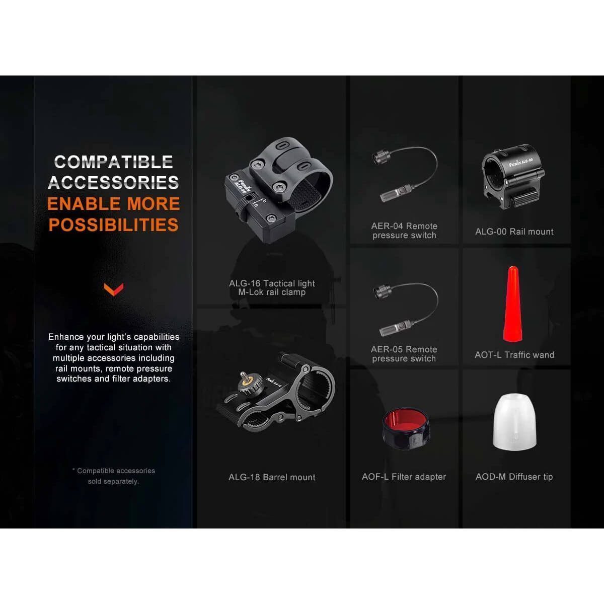 FENIX LASER FLASHLIGHT HT30R 500 LUMEN 1500 METER - Image 14
