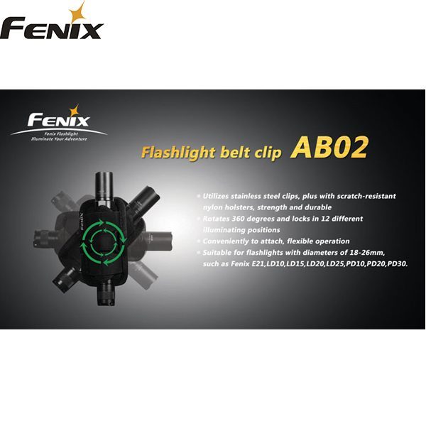 FENIX BÄLTES CLIP - Bild 3
