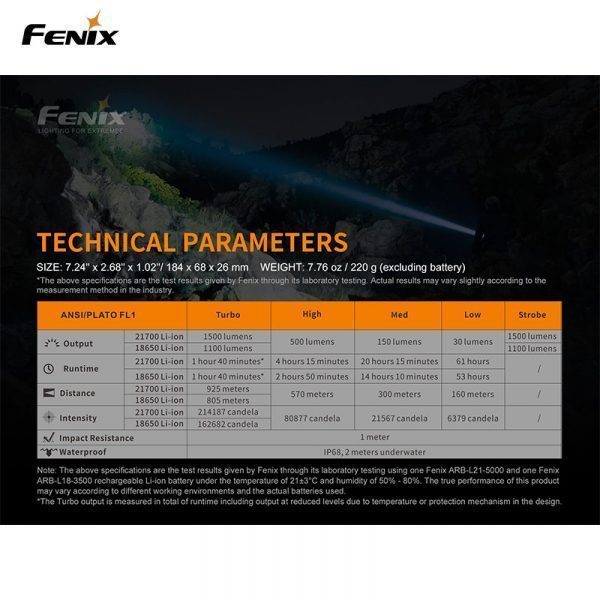 FENIX JAKTFICKLAMPA HT18 1500 LUMEN - Bild 9