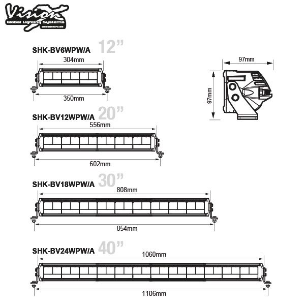 VISION X SHOCKER 20" DUAL ACTION LED EXTRALJUS 125W/140W VIT/GUL - Bild 4